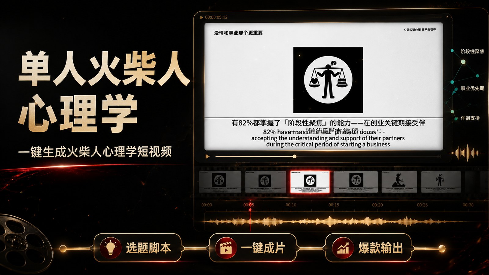 单人火柴人心理学