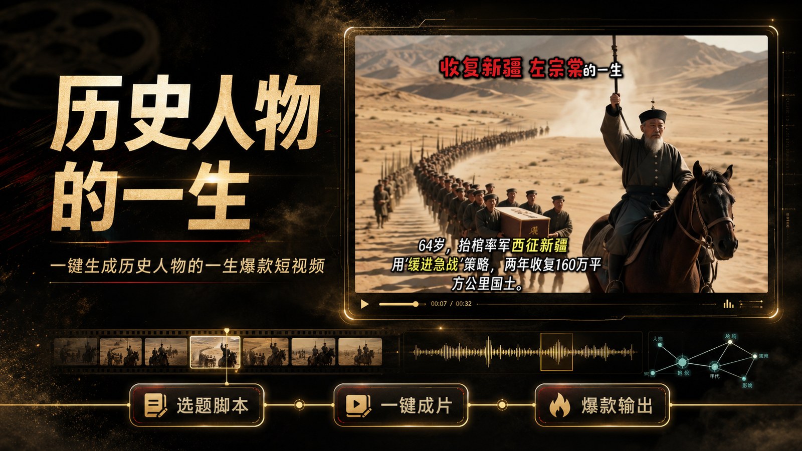 历史人物的一生